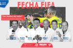 Futbol, Dueños del balón, Región Caribe, RCN Radio